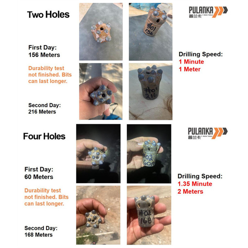 Raport testowy Pullanka Stożrowane przyciski połączenia