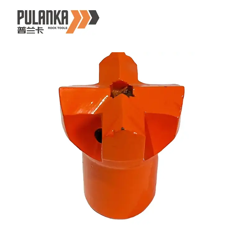 Wątek Cross Bit Wątek Cross Bit